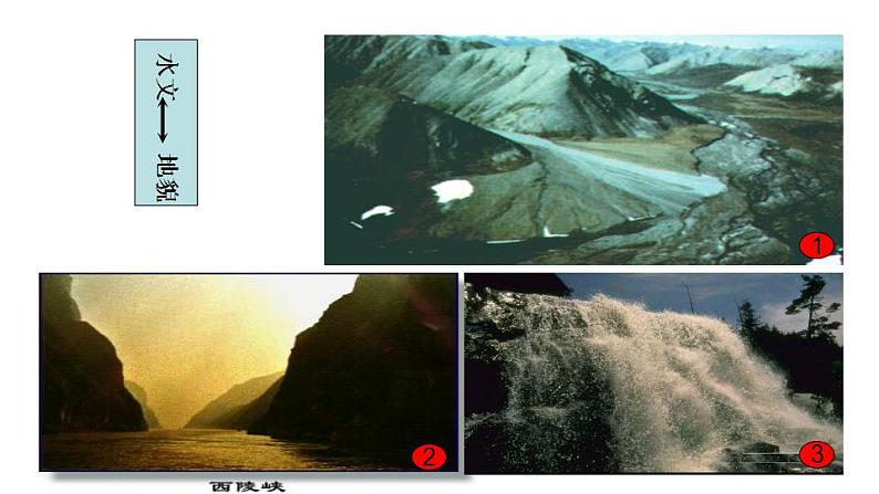 5.1 自然地理环境的整体性(课件)-2022-2023学年高二同步备课系列(人教版2019选择性必修1)06