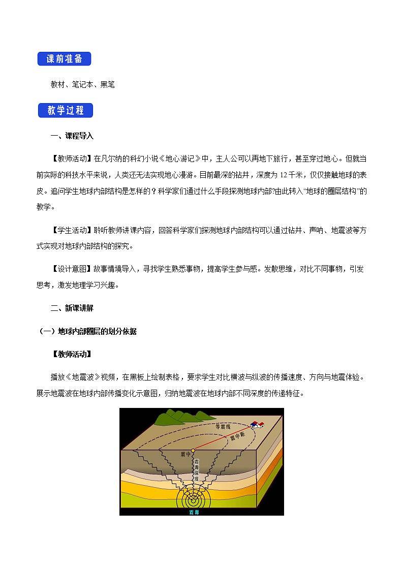 【新教材精創(chuàng)】1.4 地球的圈層結(jié)構(gòu)教學(xué)設(shè)計(jì)(1)-人教版高中地理必修第一冊(cè)第2頁