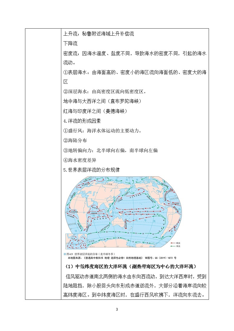 4.2《洋流》课件+教学设计03