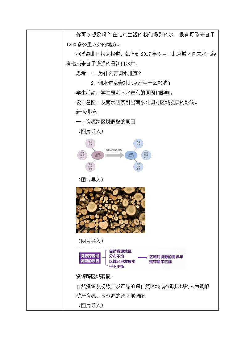 3.2 南水北调对区域发展的影响 教学设计第2页