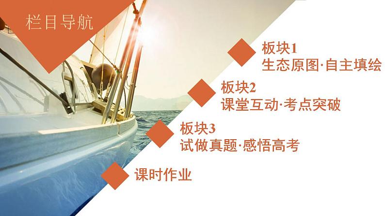 2.1陆地和海洋(精品课件)-2022-2023学年高二地理同步备课系列(世界地理)第4页