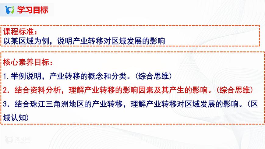 3.1  珠江三角洲的產(chǎn)業(yè)轉(zhuǎn)移及其影響 課件第2頁(yè)