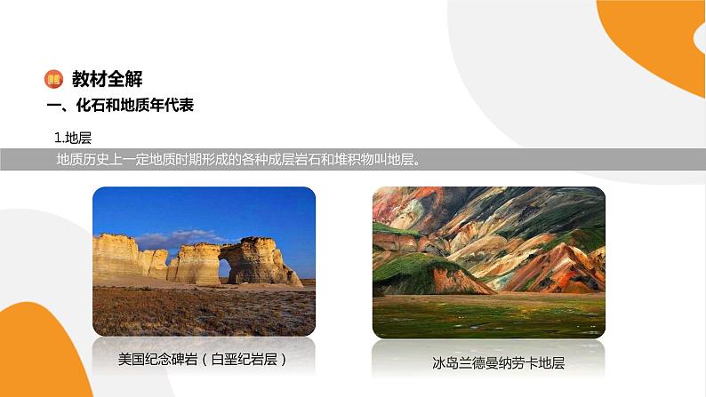 配套新教材高中地理人教版必修第一册1.3《地球的历史》课件PPT第4页