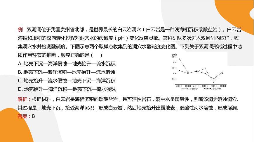 配套新教材高中地理人教版必修第一冊(cè)4.1《常見地貌類型》課件PPT第8頁