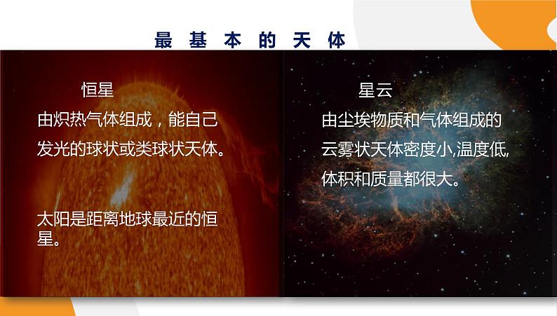 配套新教材高中地理湘教版必修第一册 1.1《地球的宇宙环境》课件PPT07