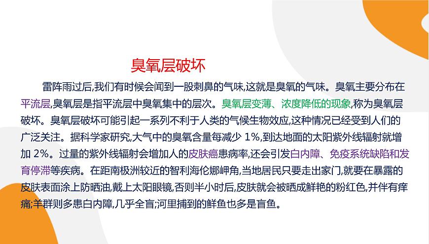 配套新教材-高中地理-湘教版-必修第一冊(cè) 3.1《大氣的組成與垂直分層》課件PPT第4頁(yè)