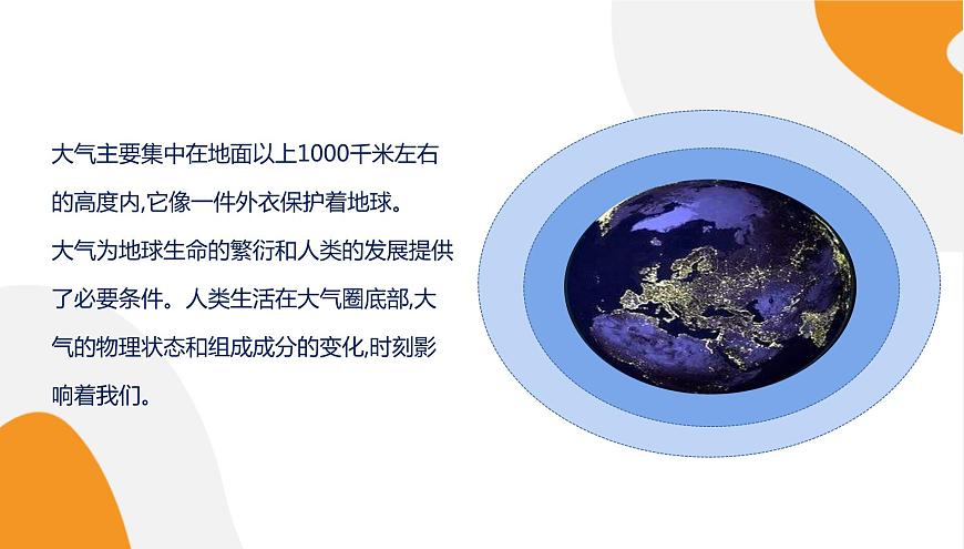 配套新教材-高中地理-湘教版-必修第一冊(cè) 3.1《大氣的組成與垂直分層》課件PPT第6頁(yè)