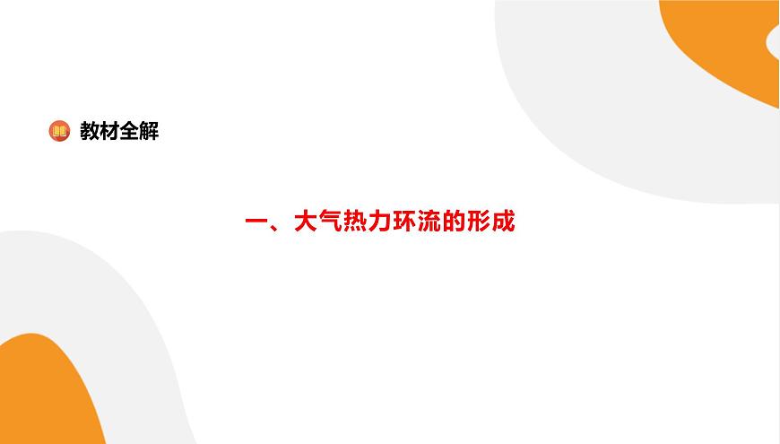 配套新教材-高中地理-湘教版-必修第一冊 3.3《大氣熱力環(huán)流》課件PPT第3頁