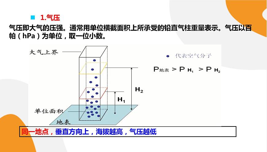 配套新教材-高中地理-湘教版-必修第一冊 3.3《大氣熱力環(huán)流》課件PPT第6頁