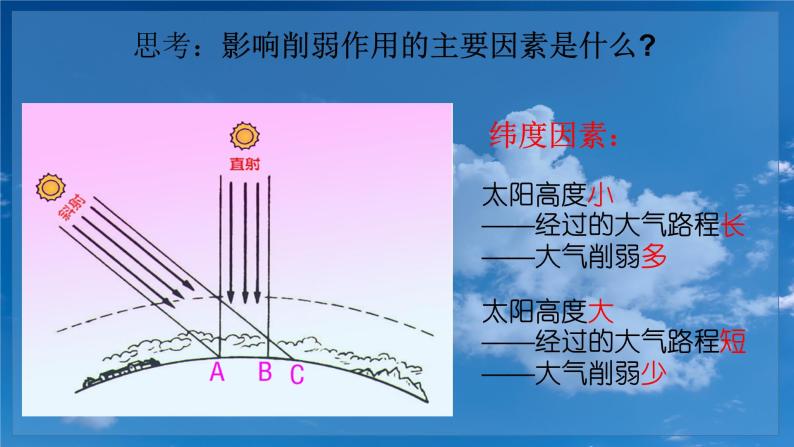 高中地理必修一 《第一节 大气的组成和垂直分层》集体备课课件06