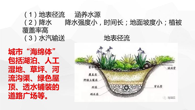 高中地理必修一 《第一节 水循环》获奖说课课件第3页