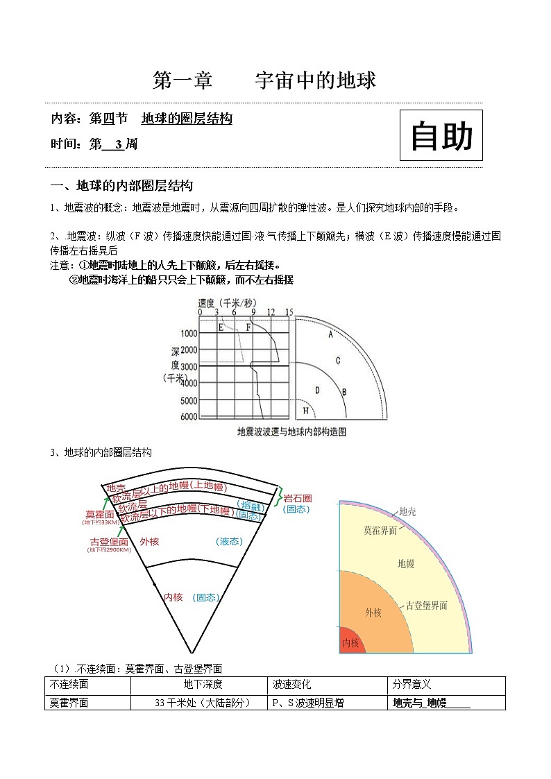 高中地理必修一 1.4地球的圈层结构20202021学年学案第1页