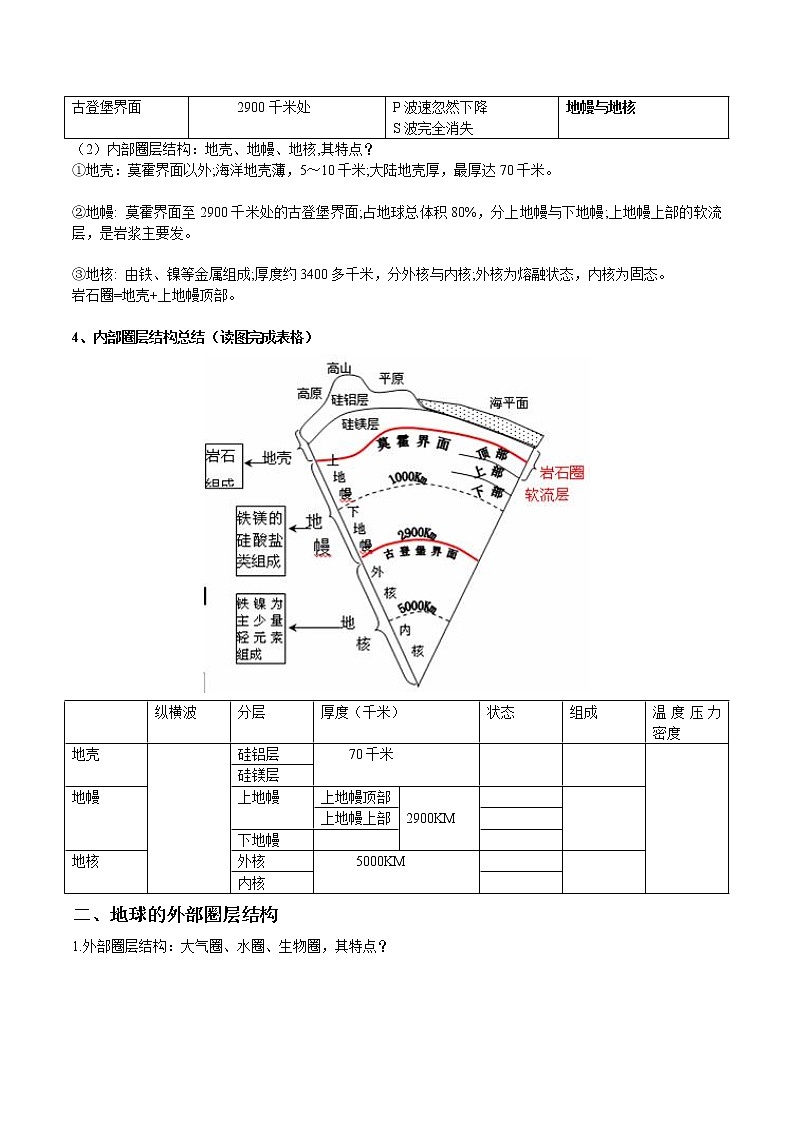 高中地理必修一 1.4地球的圈层结构20202021学年学案第2页