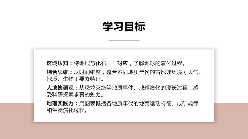 高中地理必修一 1.4地球的圈層結(jié)構(gòu)第一課時課件第2頁