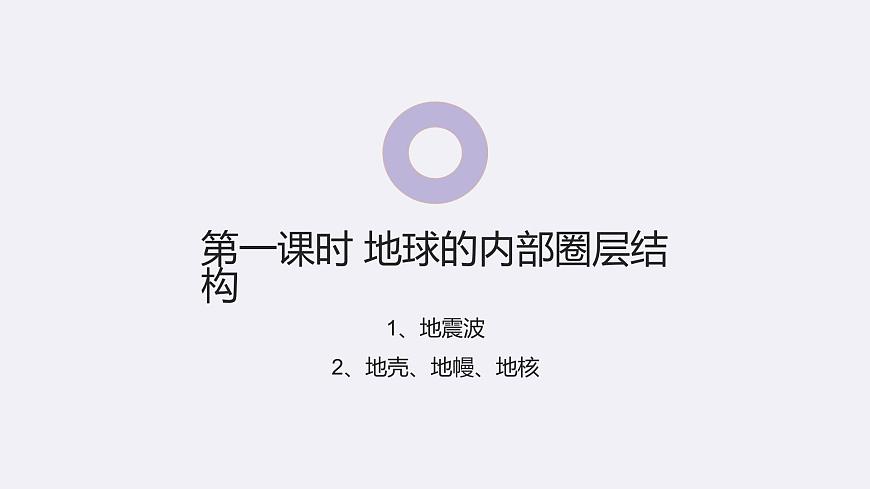 高中地理必修一 1.4地球的圈層結(jié)構(gòu)第一課時課件第3頁