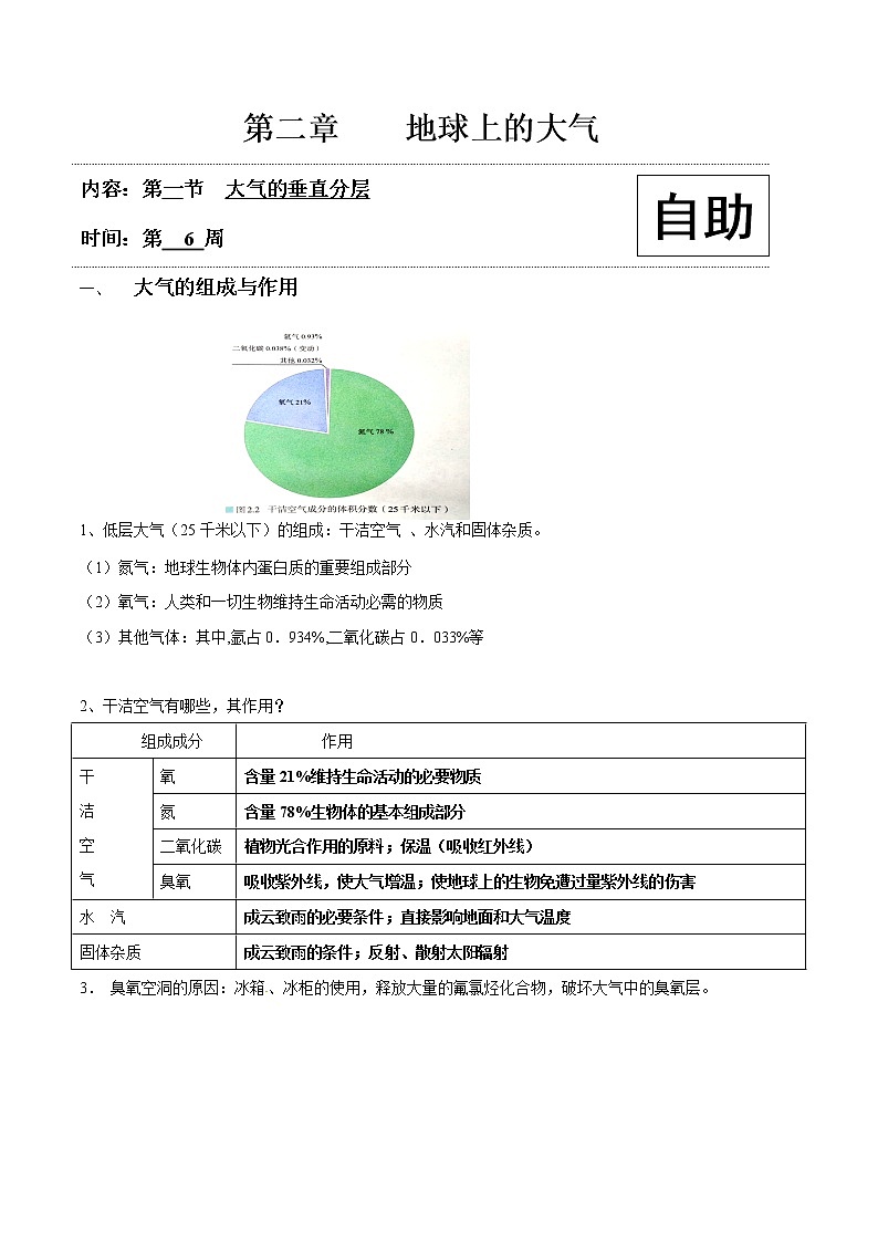 高中地理必修一 2.1 大气的组成和垂直分层20202021学年学案第1页