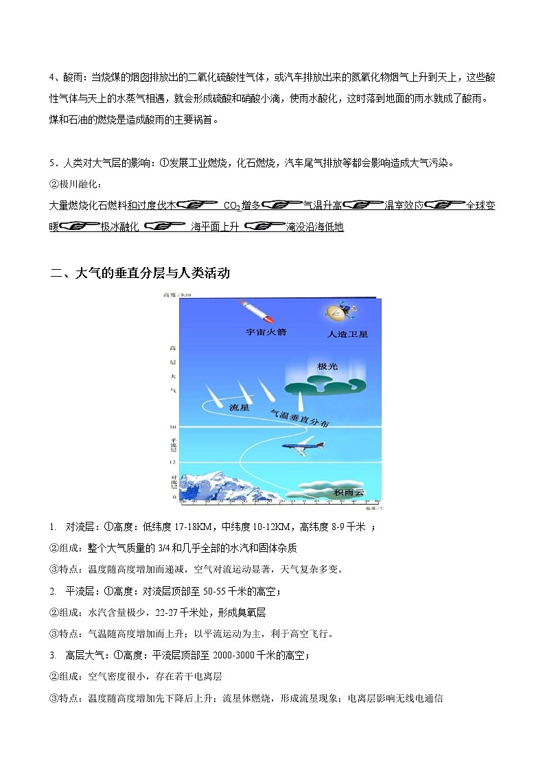 高中地理必修一 2.1 大气的组成和垂直分层20202021学年学案第2页