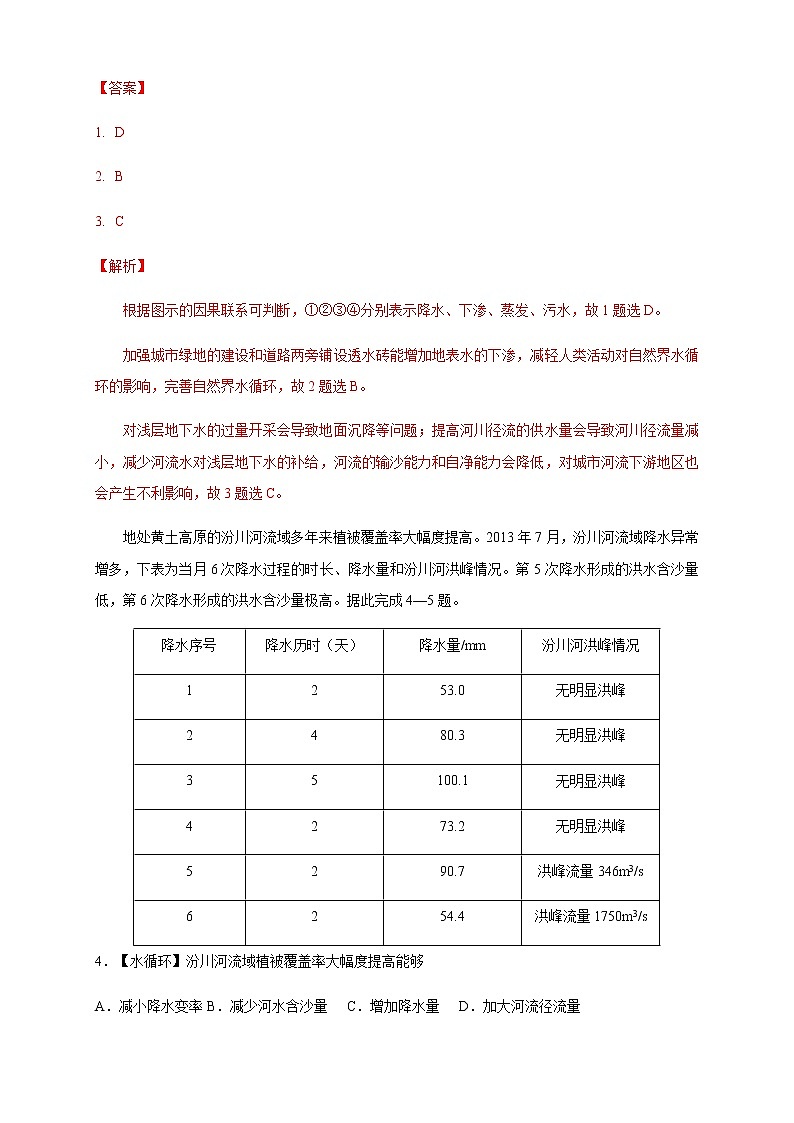 高中地理必修一 3.1 水循环练习(含答案)第2页