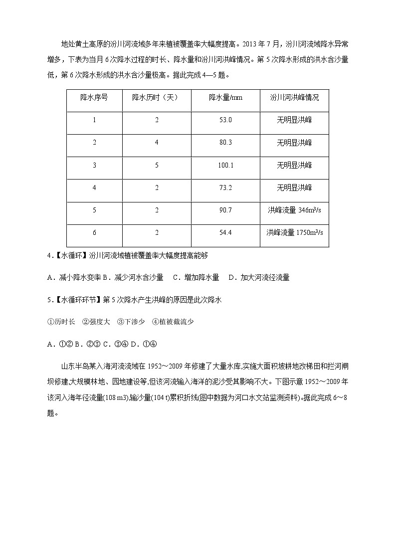 高中地理必修一 3.1 水循环练习(无答案)第2页