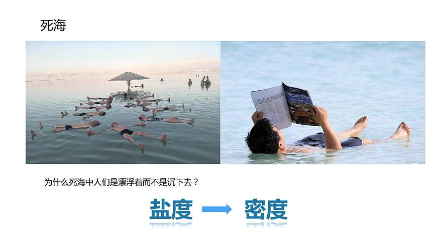 高中地理必修一 3.2海水的性質(zhì)第三課時(shí)課件第4頁
