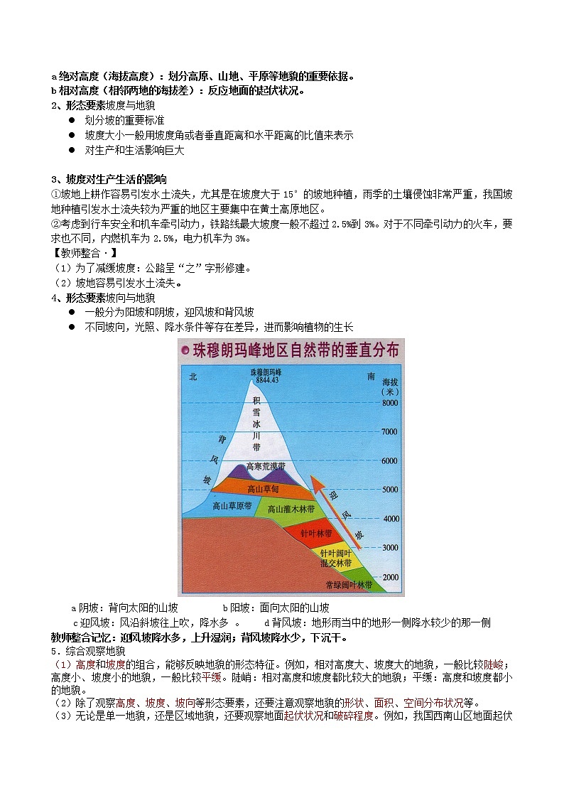 高中地理必修一 4.2 地貌的觀察20202021學年學案第2頁
