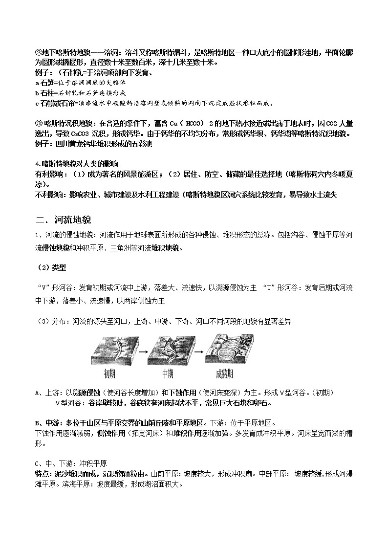 高中地理必修一 4.1 常见地貌类型20202021学年学案第2页
