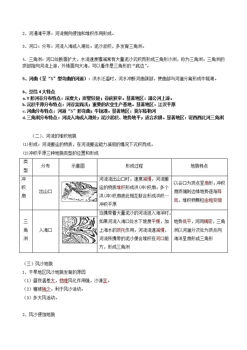 高中地理必修一 4.1 常见地貌类型20202021学年学案第3页