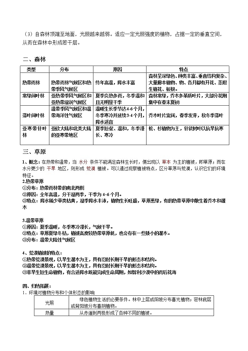 高中地理必修一 5.1 植被20202021学年学案02