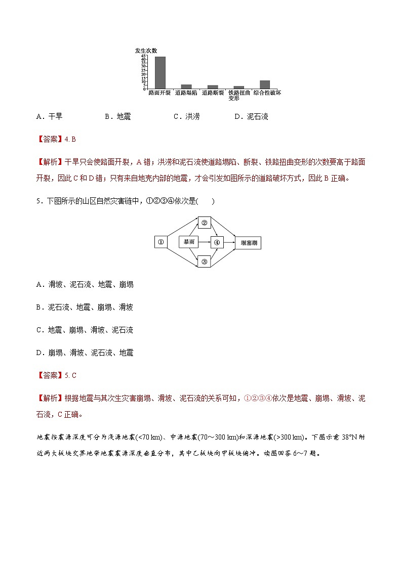 高中地理必修一 6.2 地质灾害同步练习(含答案)第2页