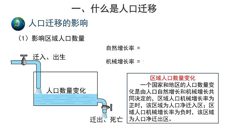 高中地理必修二 1.2人口迁移(第1课时) 课件第8页
