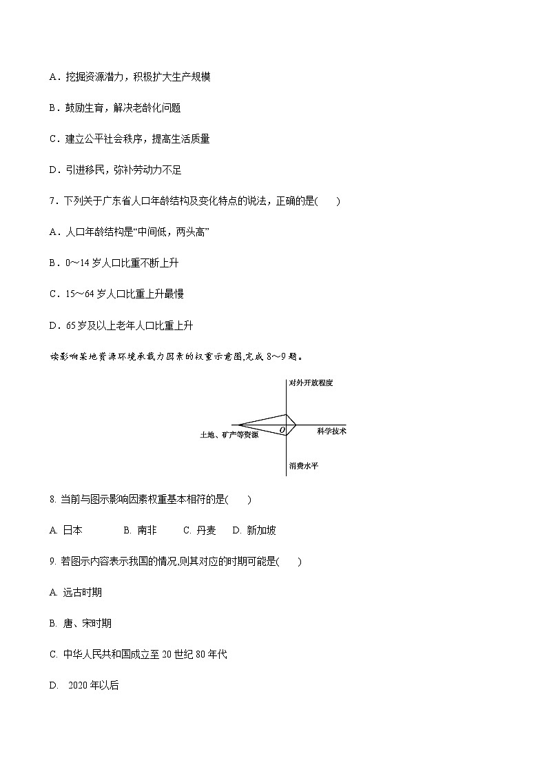 高中地理必修二 1.3 人口容量同步练习(无答案)03