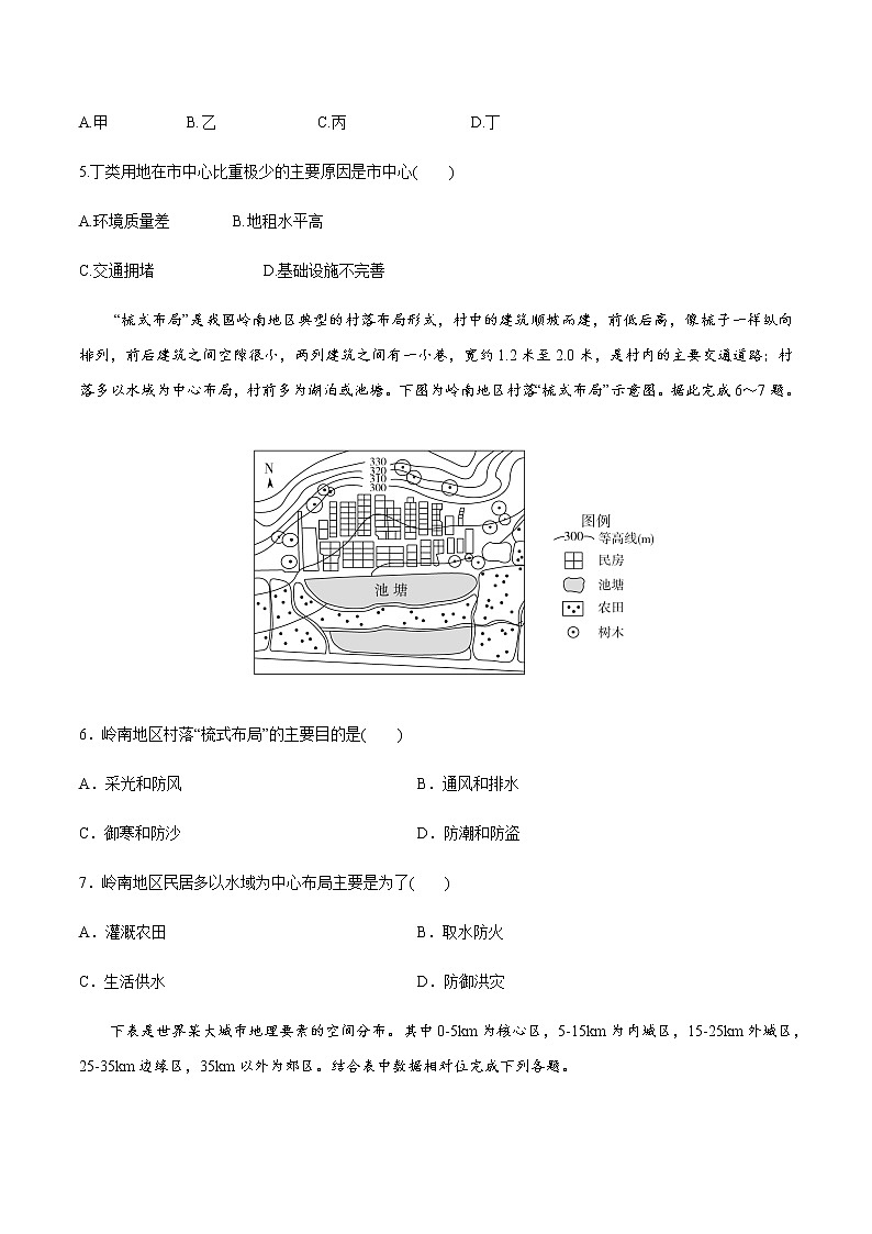 高中地理必修二 2.1 乡村和城镇空间结构 同步练习(无答案)02
