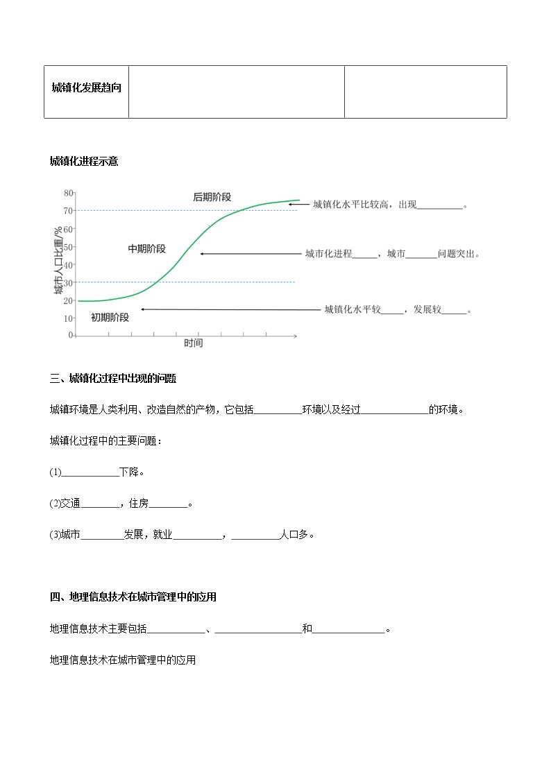 高中地理必修二 2.2 城镇化 导学案新03