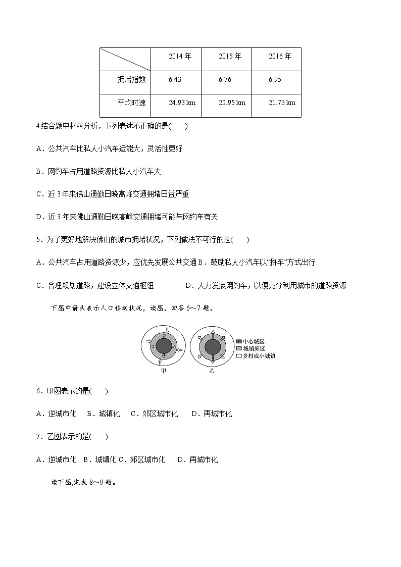 高中地理必修二 2.2 城镇化 同步练习(无答案)第2页
