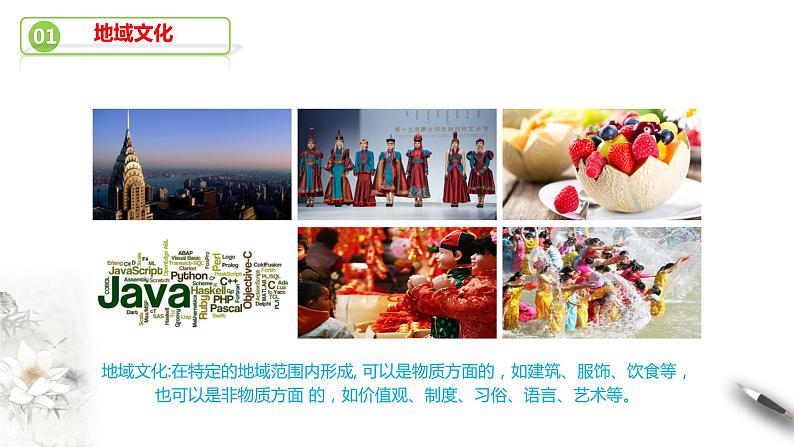 高中地理必修二 2.3 地域文化与城乡景观 课件(共22张)第4页