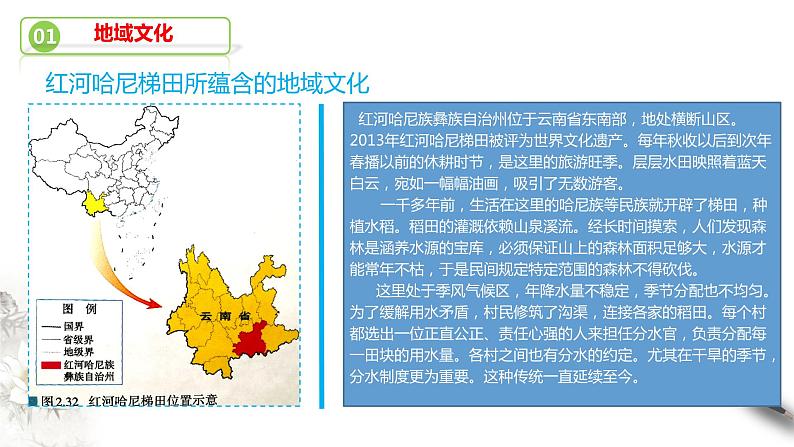 高中地理必修二 2.3 地域文化与城乡景观 课件(共22张)第7页
