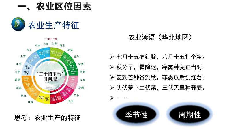 高中地理必修二 3.1农业区位因素及其变化 (第1课时)课件第7页