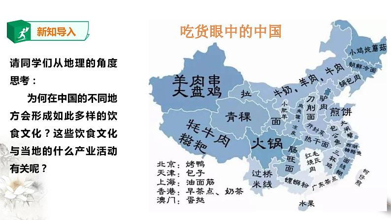 高中地理必修二 3.1农业区位因素及其变化 课件第2页