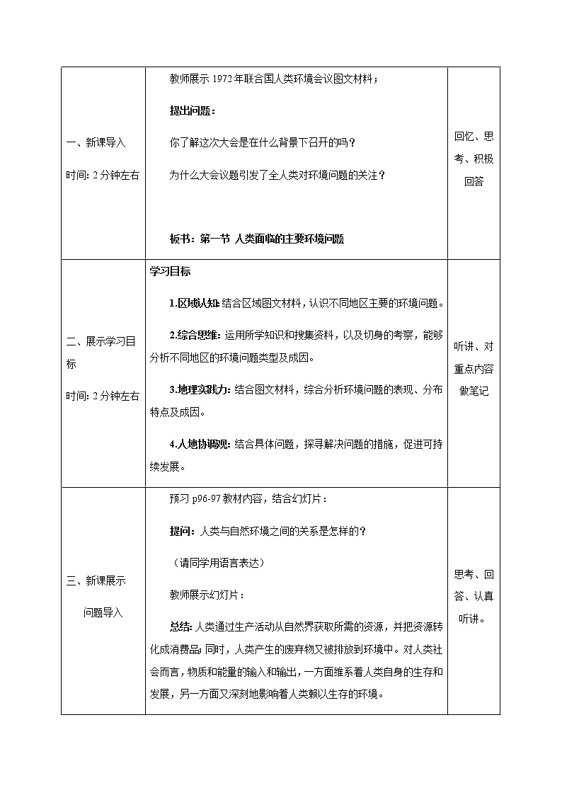 高中地理必修二 5.1 人类面临的主要环境问题 教学设计第2页