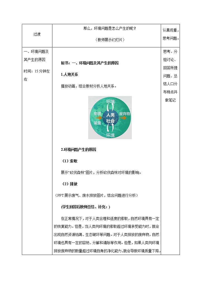 高中地理必修二 5.1 人类面临的主要环境问题 教学设计第3页