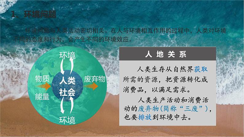 高中地理必修二 5.1 人类面临的主要环境问题 课件第7页
