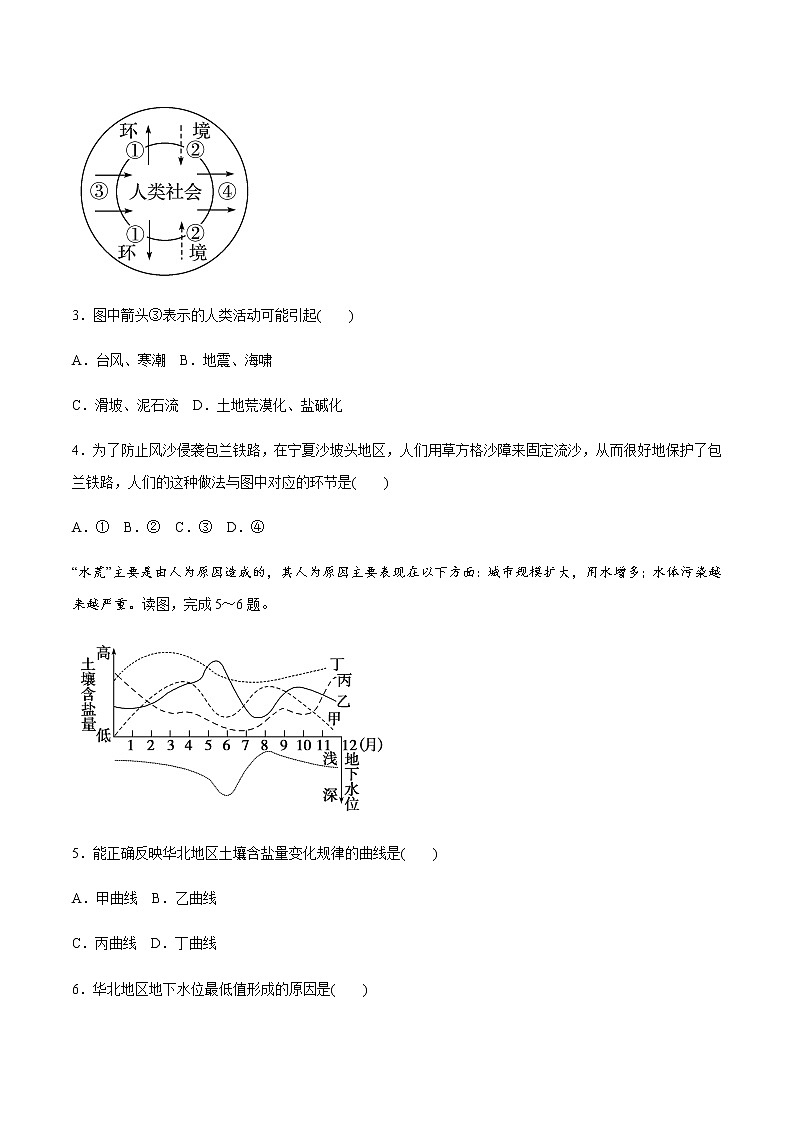 高中地理必修二 5.1 人类面临的主要环境问题 同步练习新(无答案)02