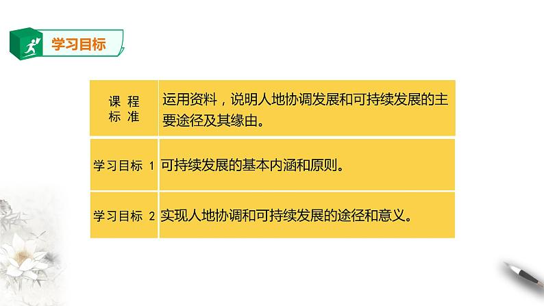 高中地理必修二 5.2 走向人地协调——可持续发展 课件02