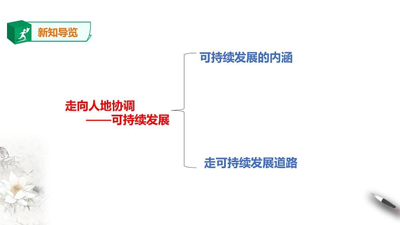 高中地理必修二 5.2 走向人地协调——可持续发展 课件05
