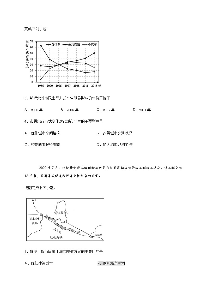 高中地理必修二 山东省临朐县第五中学高一同步练习4.1.2区域发展对交通运输布局的影响02