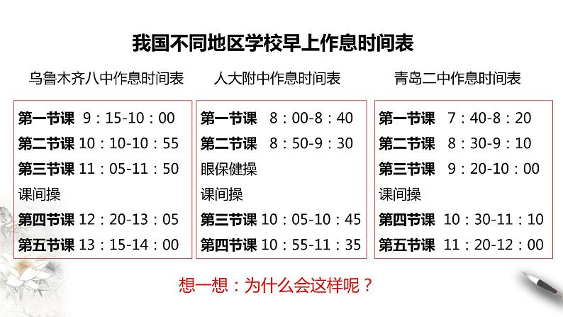 高中地理选择性必修一 1.2 地球运动的地理意义(第1课时) 课件第3页