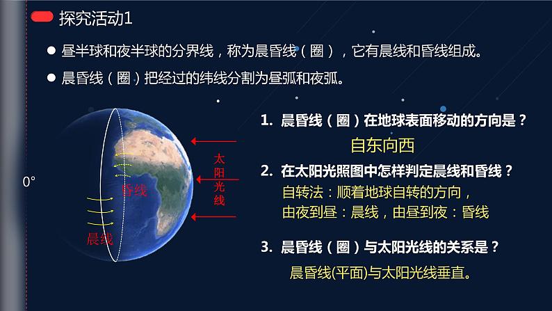 高中地理选择性必修一 1.2 地球运动的地理意义(第1课时) 课件第7页