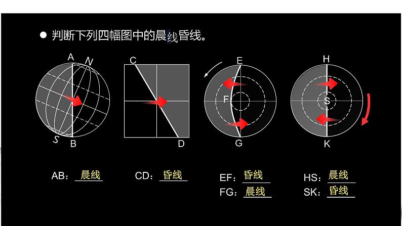 高中地理选择性必修一 1.2 地球运动的地理意义(第1课时) 课件第8页
