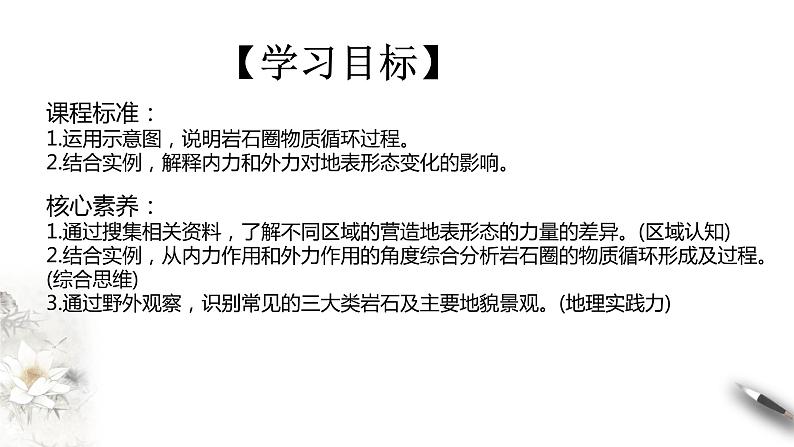 高中地理选择性必修一 2.1塑造地表形态的力量课件第2页