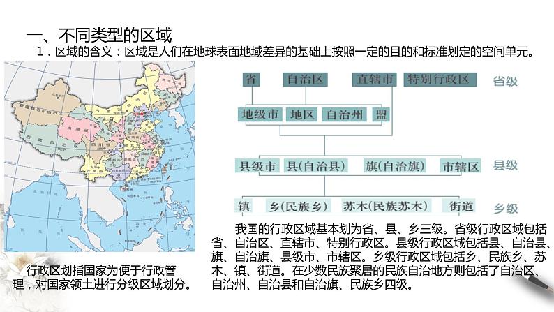 高中地理选择性必修二 1.1多种多样的区域课件04